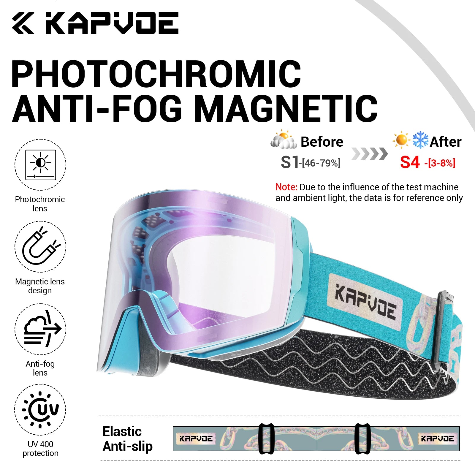 KAPVOE Magnetic Snow Goggles Double Layer Anti-Fog UV Protection for Skiing Snowboarding High-definition Clarity Unisex Skiing