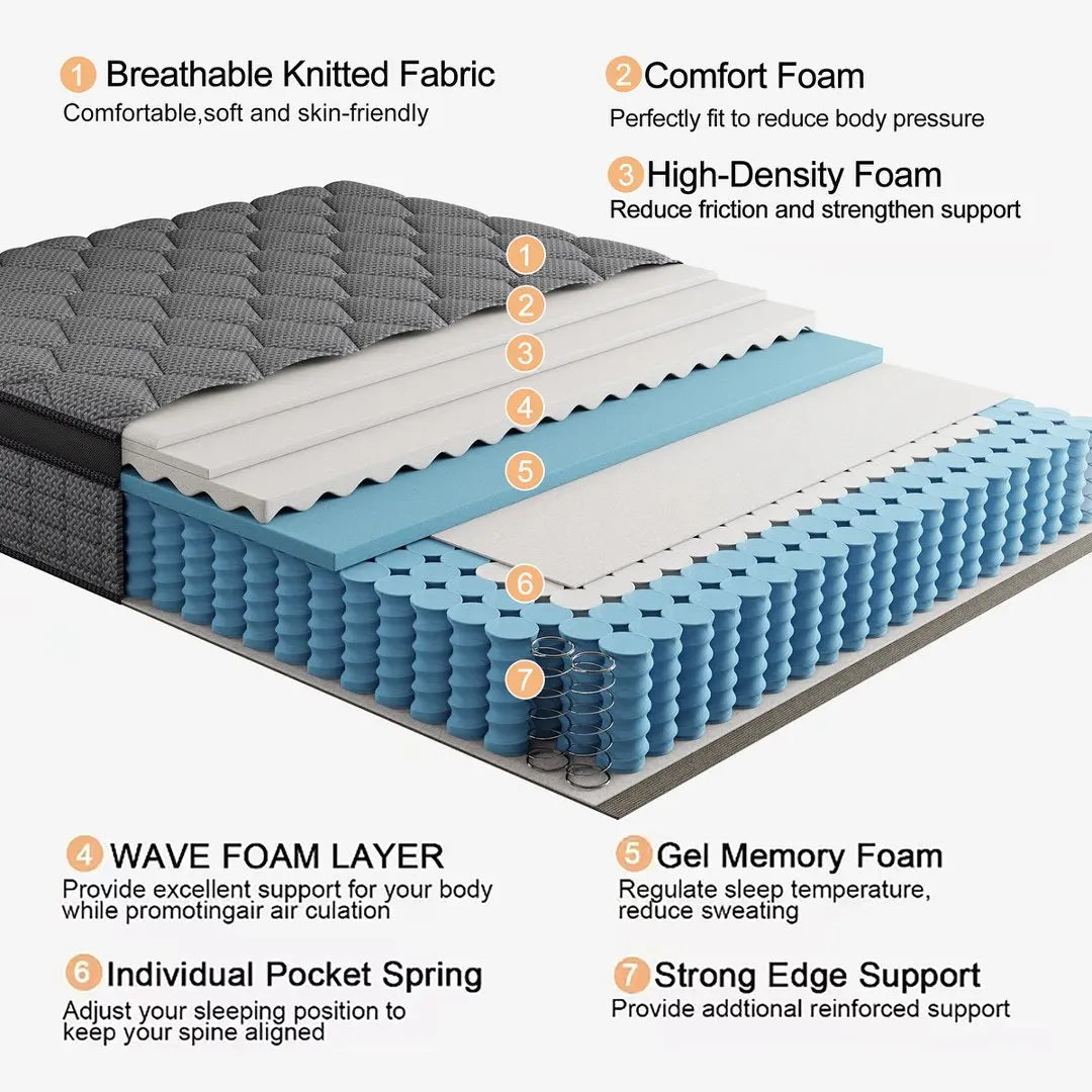 12-14 Inch Cooling Gel Memory Foam Hybrid Mattress Twin Full Queen King Size Independent Pocket Spring Mattress Pressure Relief Cool Sleep Medium Firm Bed Mattress for Bedroom Guest Room
