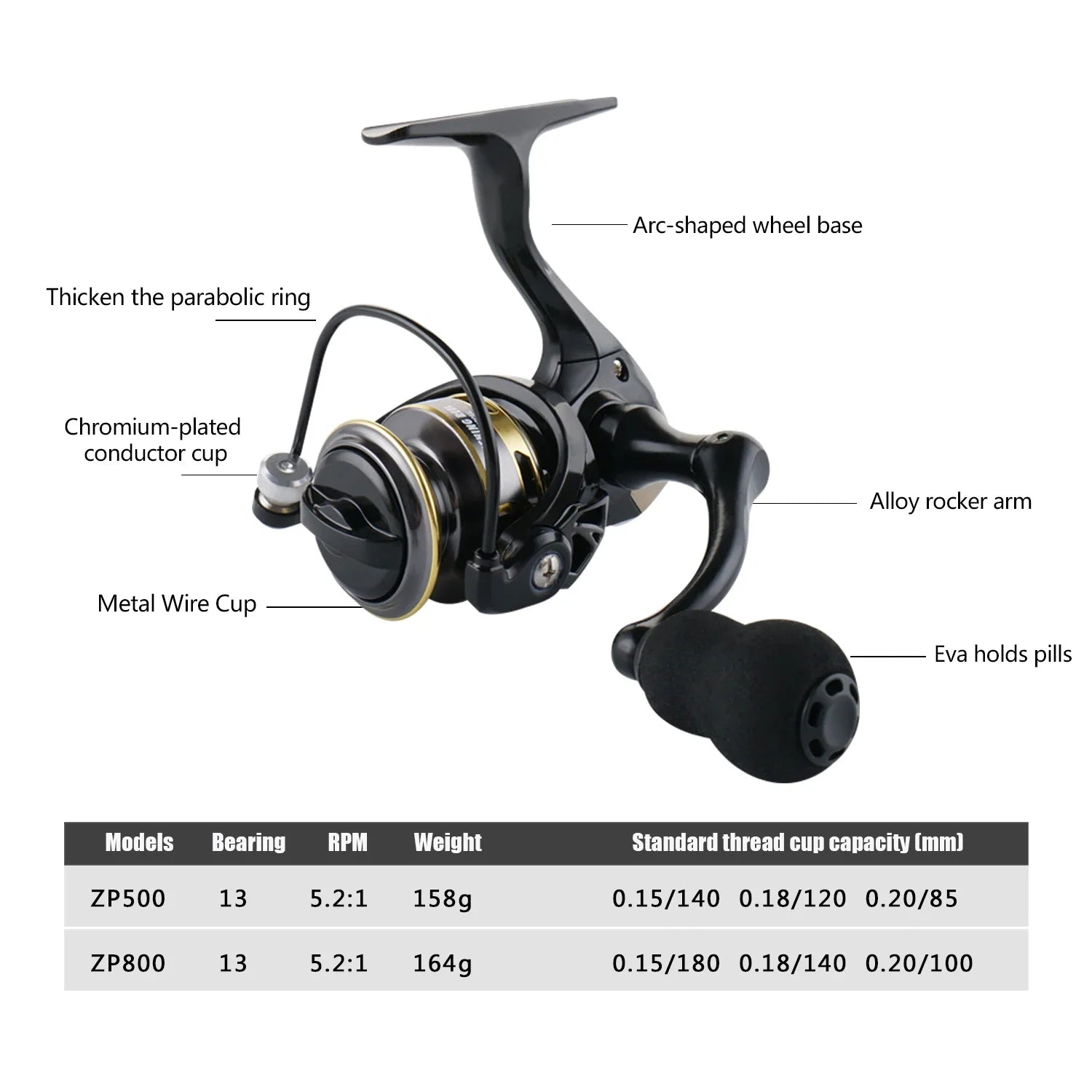 Huidiao 135g/4.76oz Ultralight Spinning Reel 500/800 Small Size 5.2:1 Gear Ratio Compact Ice Fishing Reel for Winter Fishing