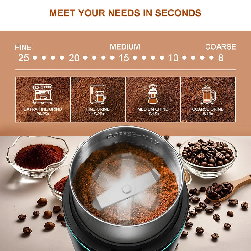Coffee Grinder with Removable Stainless Steel Cup Electric Coffee Beans Grinder Household Coffee Mill for Spices Herb Nuts,300W
