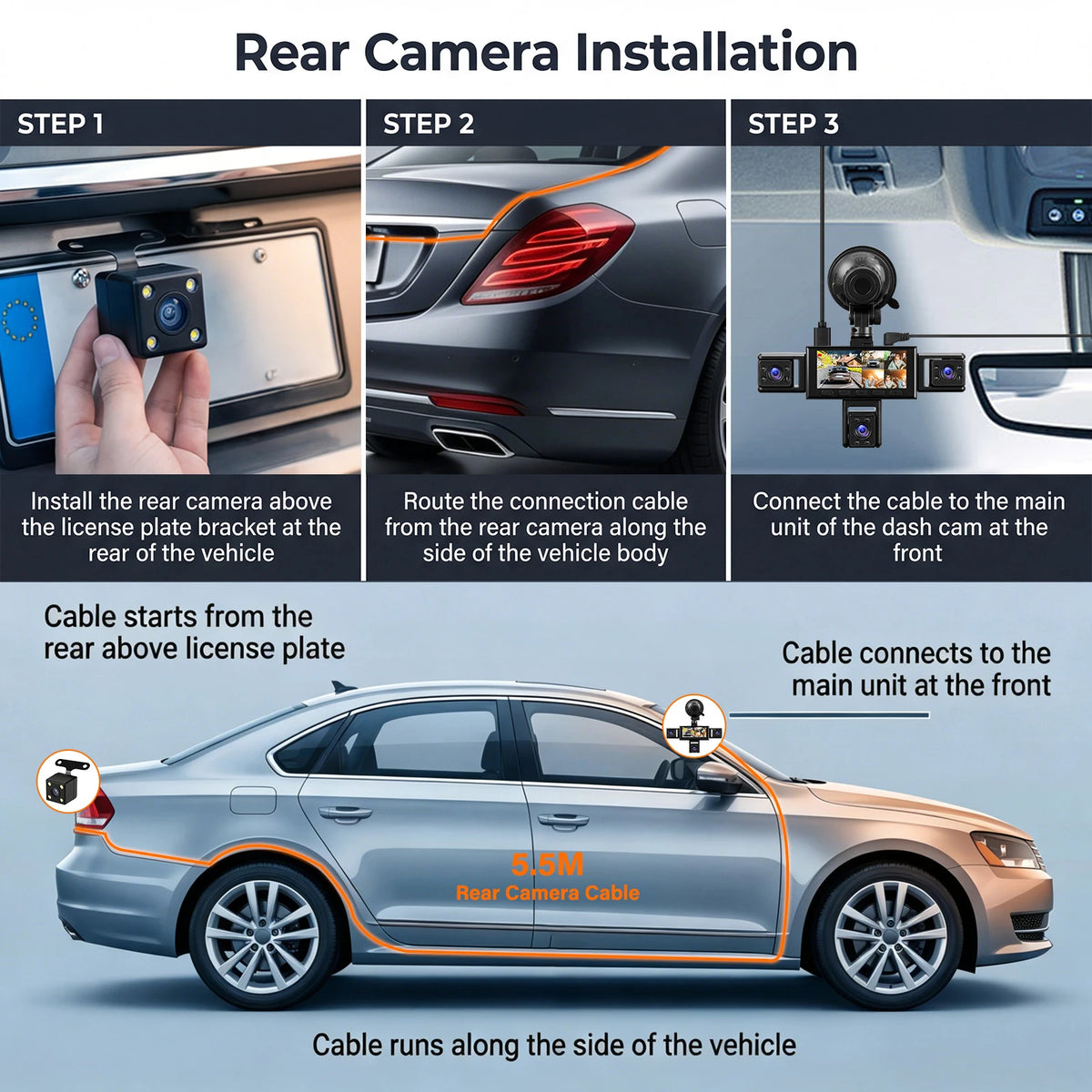 Podofo 1080P Car Video Recorder Black Box 5 Lens Car Dash Cam Hardwire Kit Car Accessories Including 480P Left Interior, Right Interior, And Rear View Cameras Driving Recorder