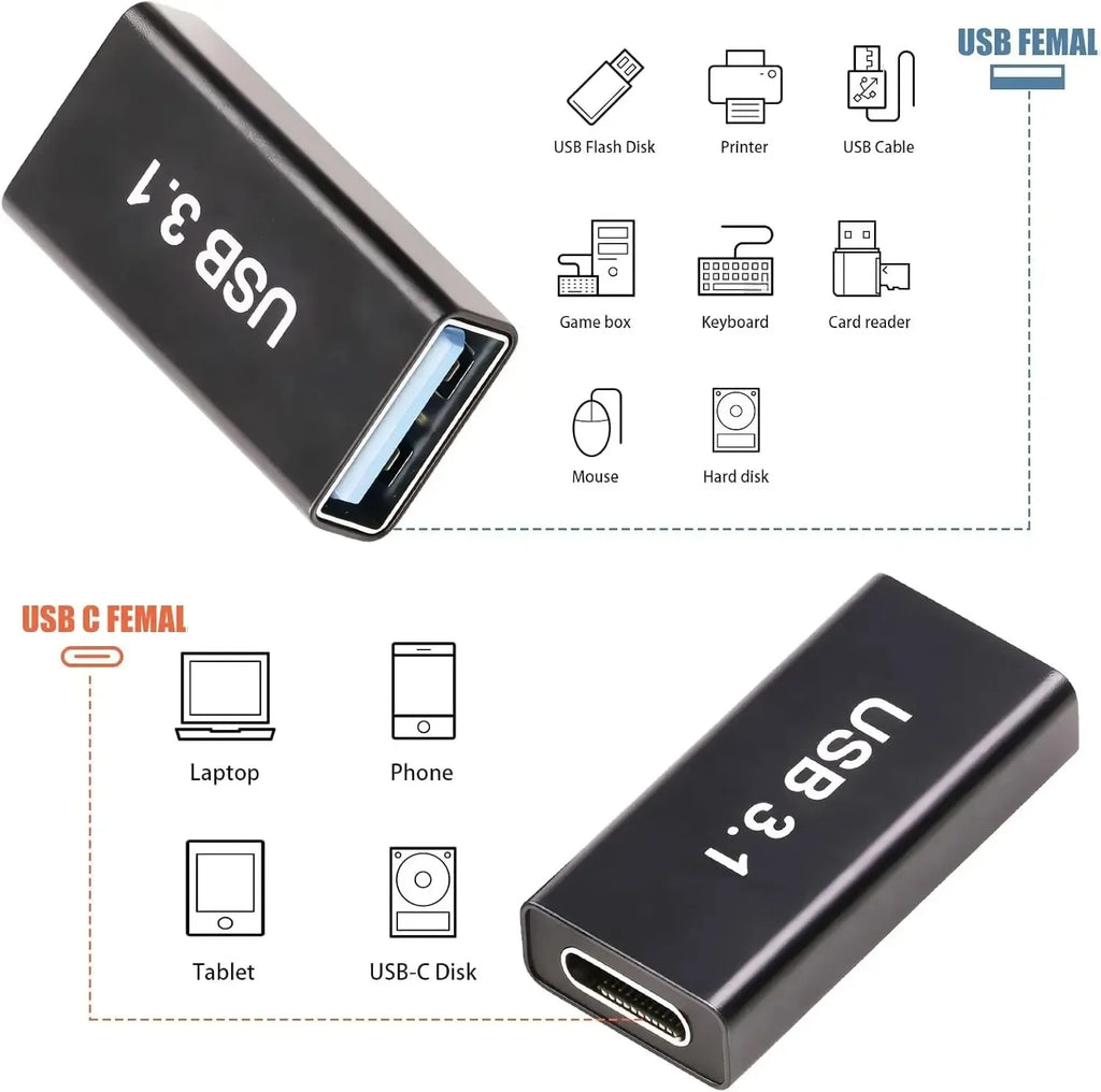 4-Pack USB C Female to USB A Female Adapter, USB 3.1 10Gbps High-Speed Data Transfer Connector for PC, Laptop, Mobile Phone