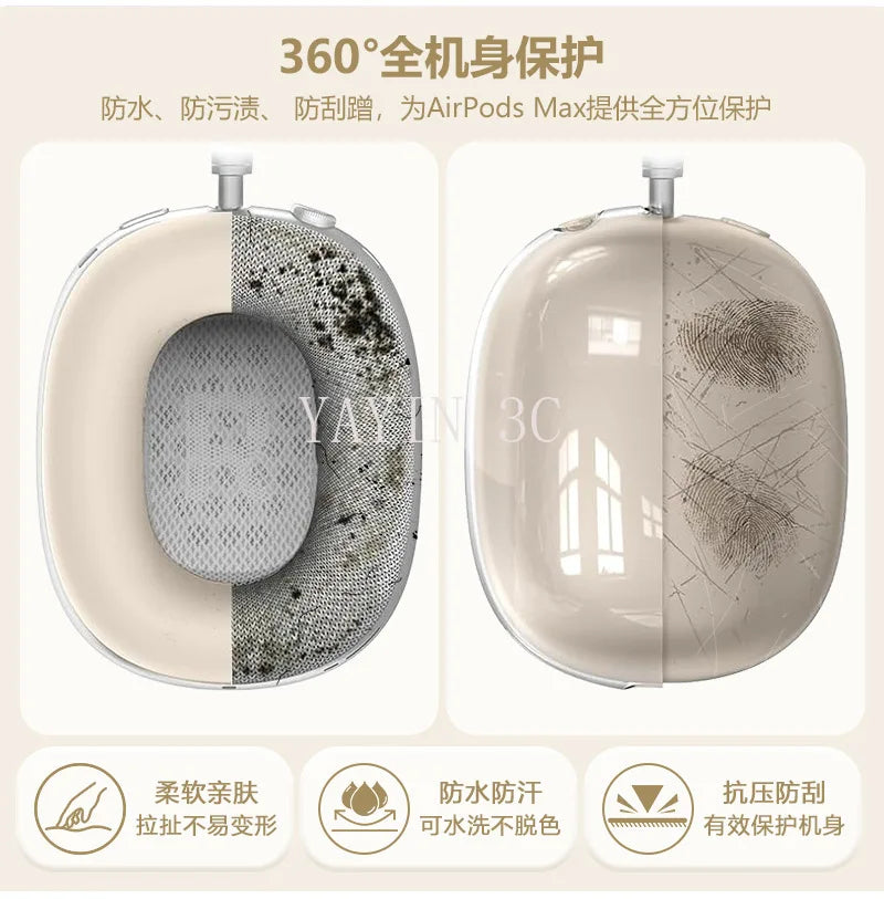 4 in 1 Silicone + TPU Clear Cover Case Shockproof Ear Pad Headband Cover Ear Cushion/Ear Muff Protector for AirPods Max headset