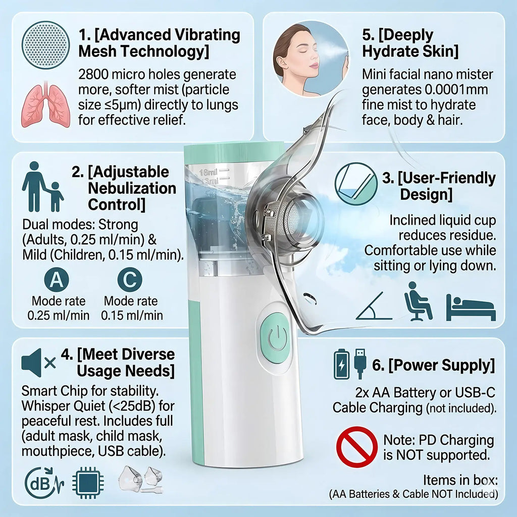 Silent Nebulizer Mini Portable Medical Ultrasound Inhaler Breathing Runny Nose Mobile Steam Device