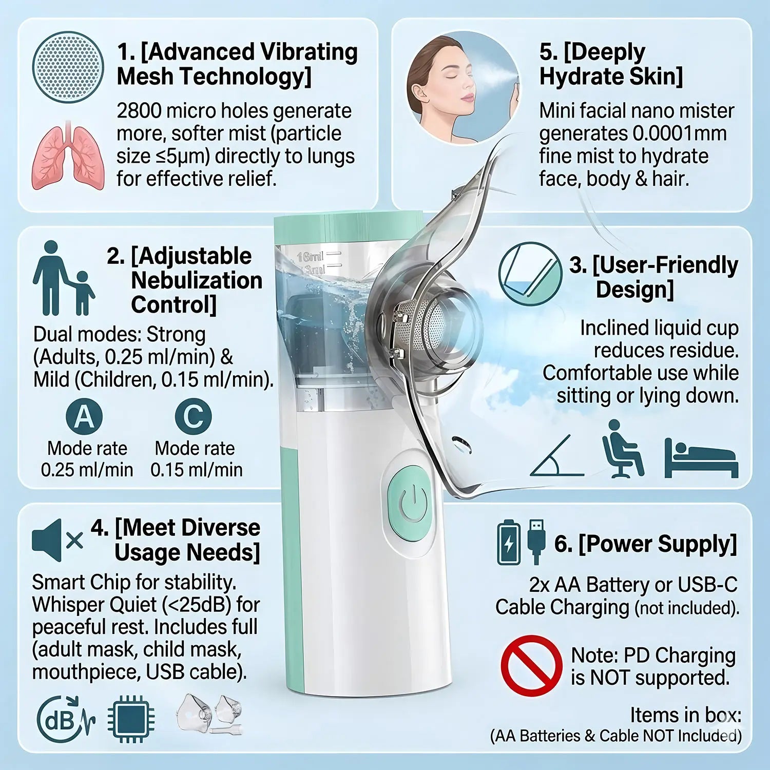 Silent Nebulizer Mini Portable Medical Ultrasound Inhaler Breathing Runny Nose Mobile Steam Device