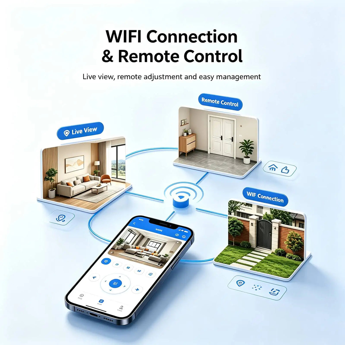 N4 Mini WiFi  Camera, 4K HD Small Nanny Cam with Infrared Night Vision, Smart Motion Detection Alert Push, Two‑Way Audio Intercom, Remote Phone Live View & Video Playback, TF Card & Cloud Storage, Multi‑User Sharing, Wire