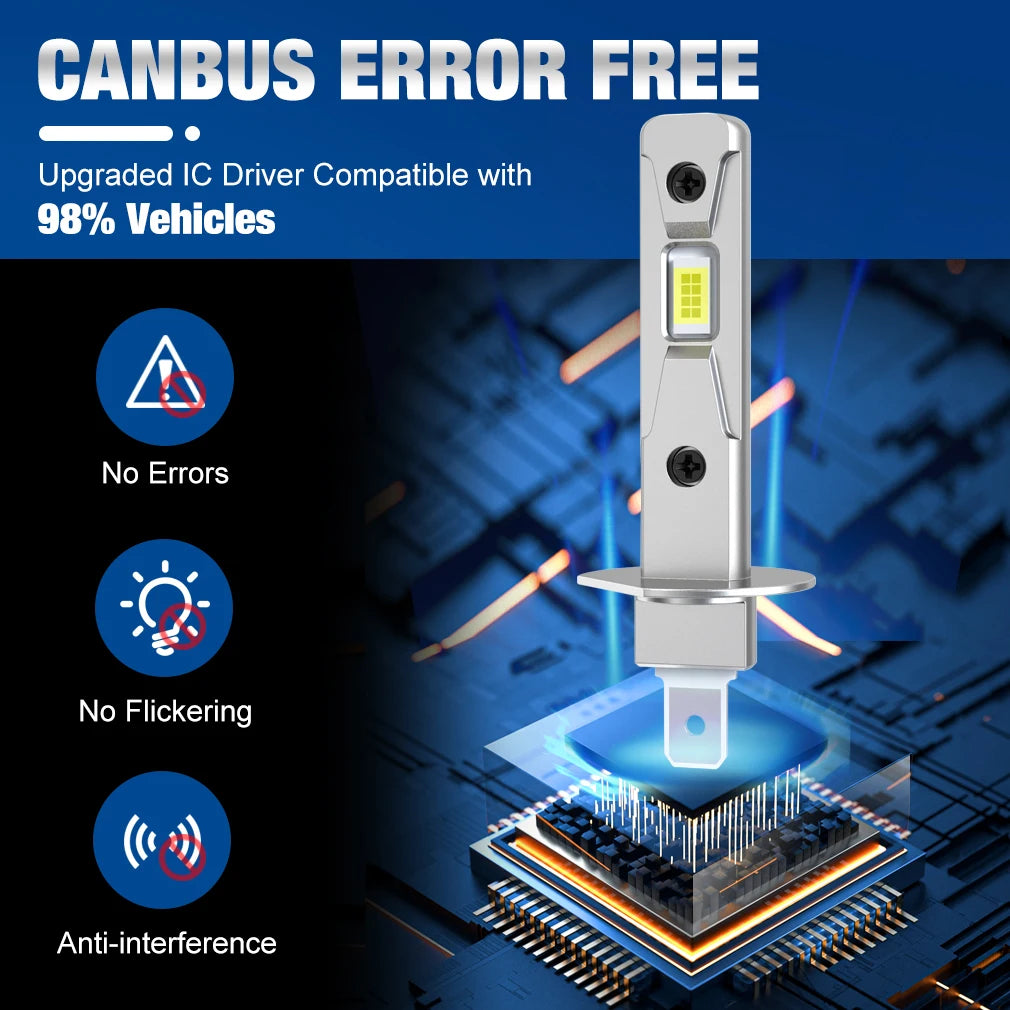 XSTORM H1 Led Headlights Bulbs 120W 20000LM Led H1 Lights NO ERROR Canbus Auto Diode Headlamp Fog Lamps 12V 6000k Automobile ﻿
