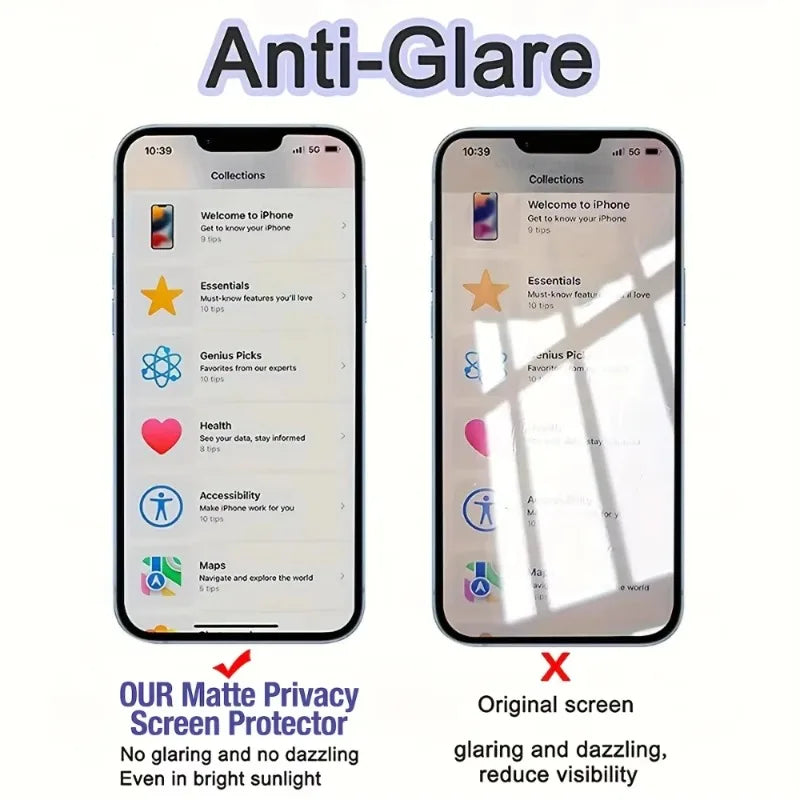 4PCS Full Cover Matte Privacy Screen Protector For iPhone 15 17 16 Pro 13 14 Pro Max 8 7 Plus 16e Air SE XS X XR Anti-Spy Film