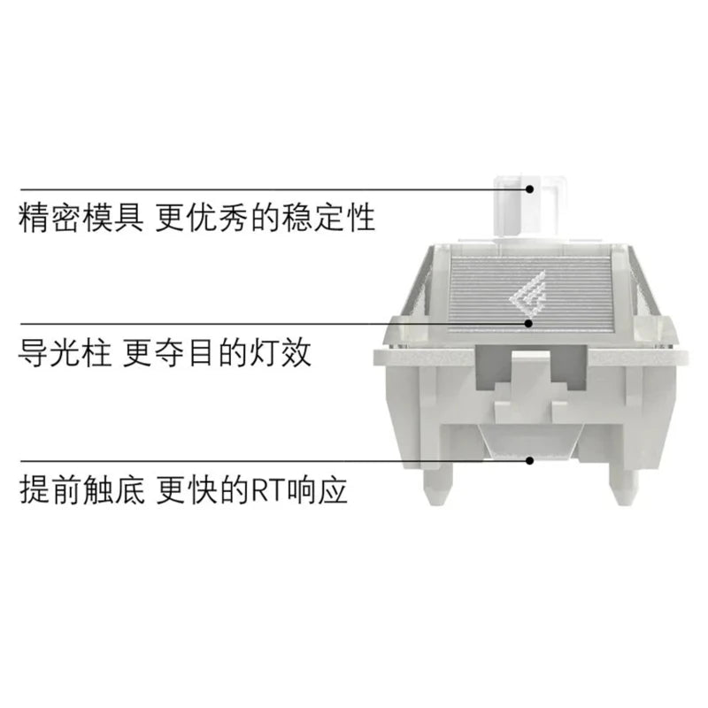 Geonworks RAW HE Magnetic Switch Custom Gaming Switch 40g/50g  RGB Light Guide Column Linear Hall Switch for Wooting Keyboard