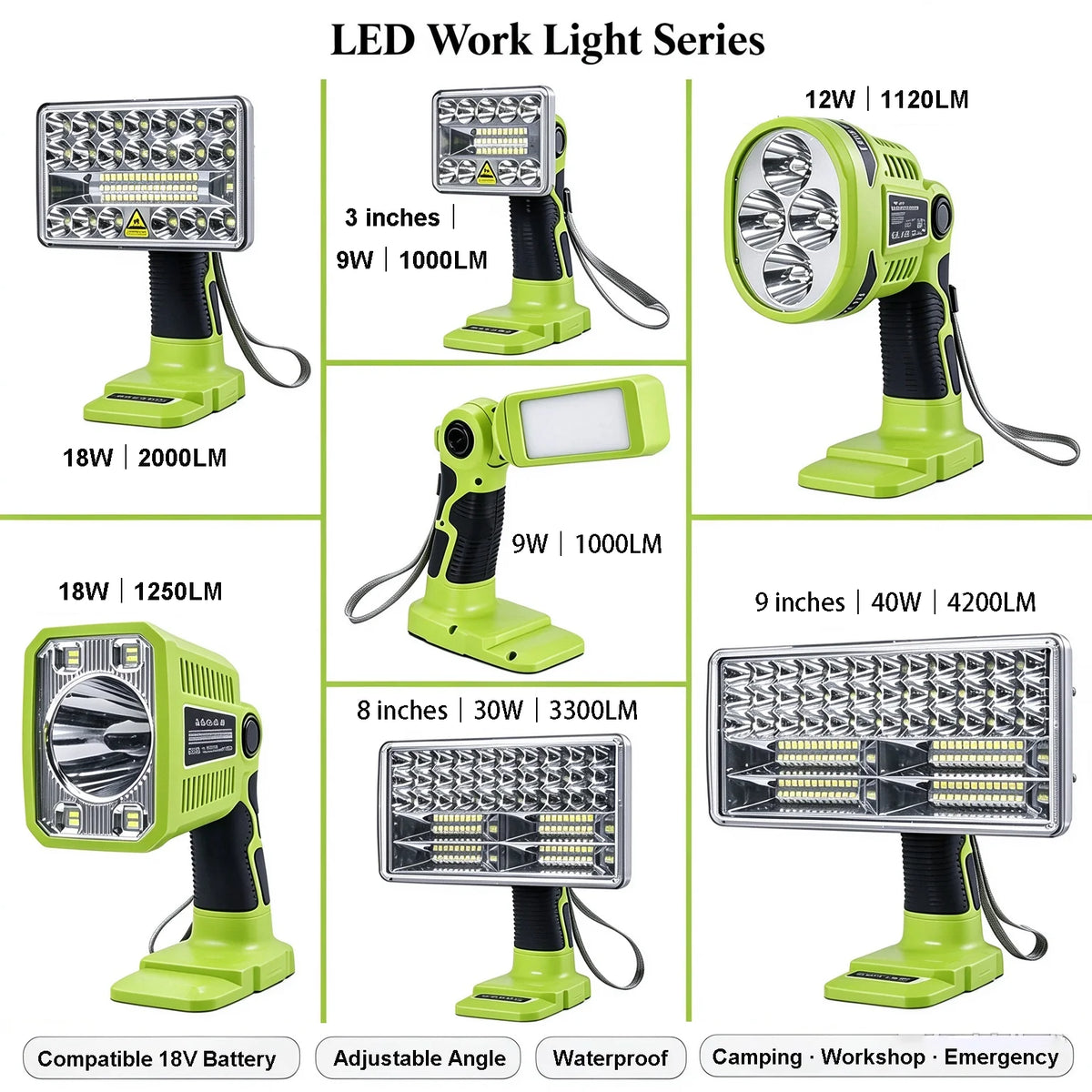 LED Working Lights For Ryobi 14.4V 18V Lithium Nickel One+ Battery P108 P104 Alarm Flashlight Electric Torch Spotlight Car Lamp