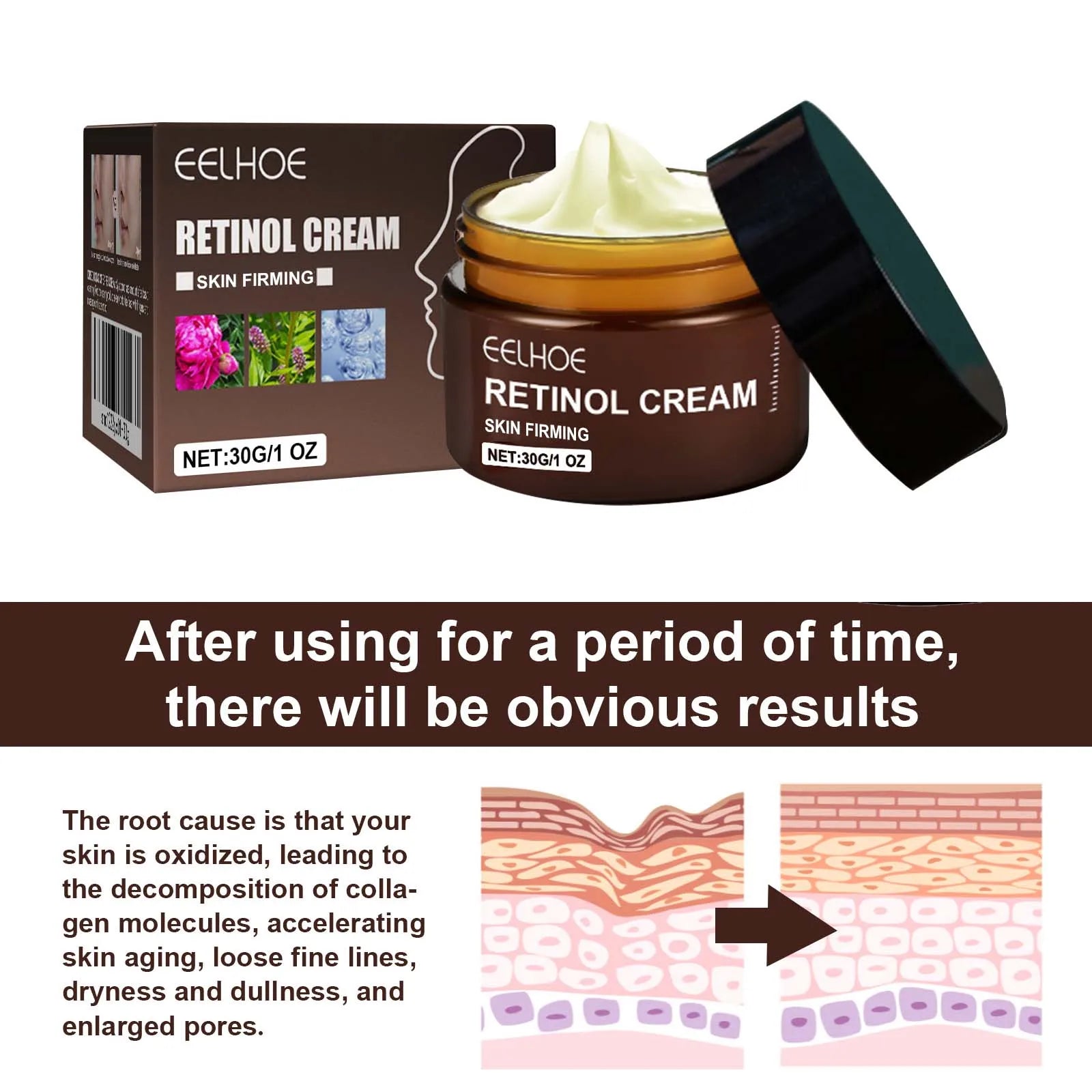 Double Retinol Facial Cream Anti-aging Fade Fine Line Wrinkle Firming Lifting Repair Skin Barrier Brightening Moisturizing Cream
