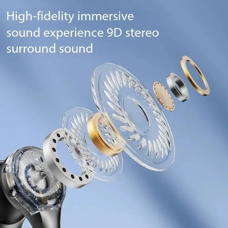 Digital Display Ows Ear Clip Wireless Bluetooth 5.4 Headphones with Noise Reduction for Sports Music New Mirror-Style Headphones