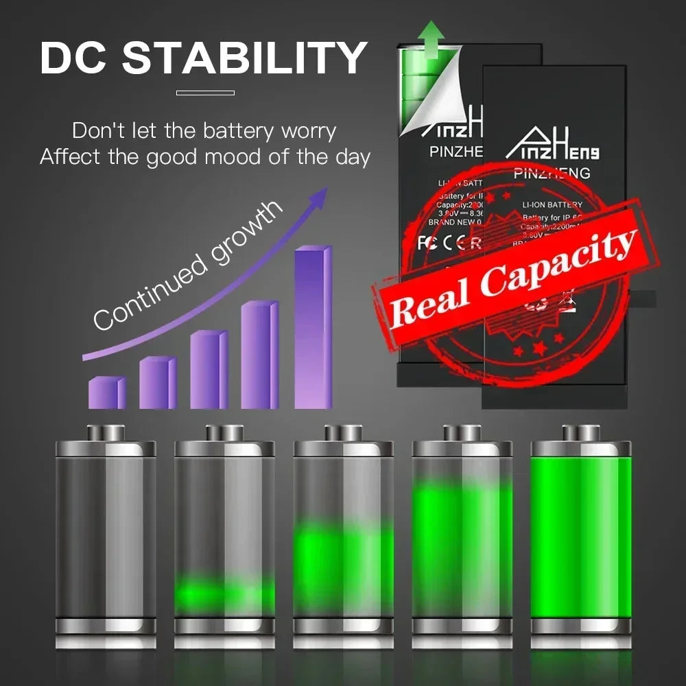 PINZHENG High Capacity Battery For iPhone 14 15 16 Pro Max Replacement Battery For iPhone 16 15 14 Pro 15 16 14 Plus Bateria