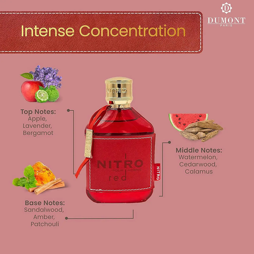 Nitro Red 3.4 Fl Oz Eau De Parfum for Men – Rich Fruity Woody Floral Fragrance – Luxurious Long Lasting Scent