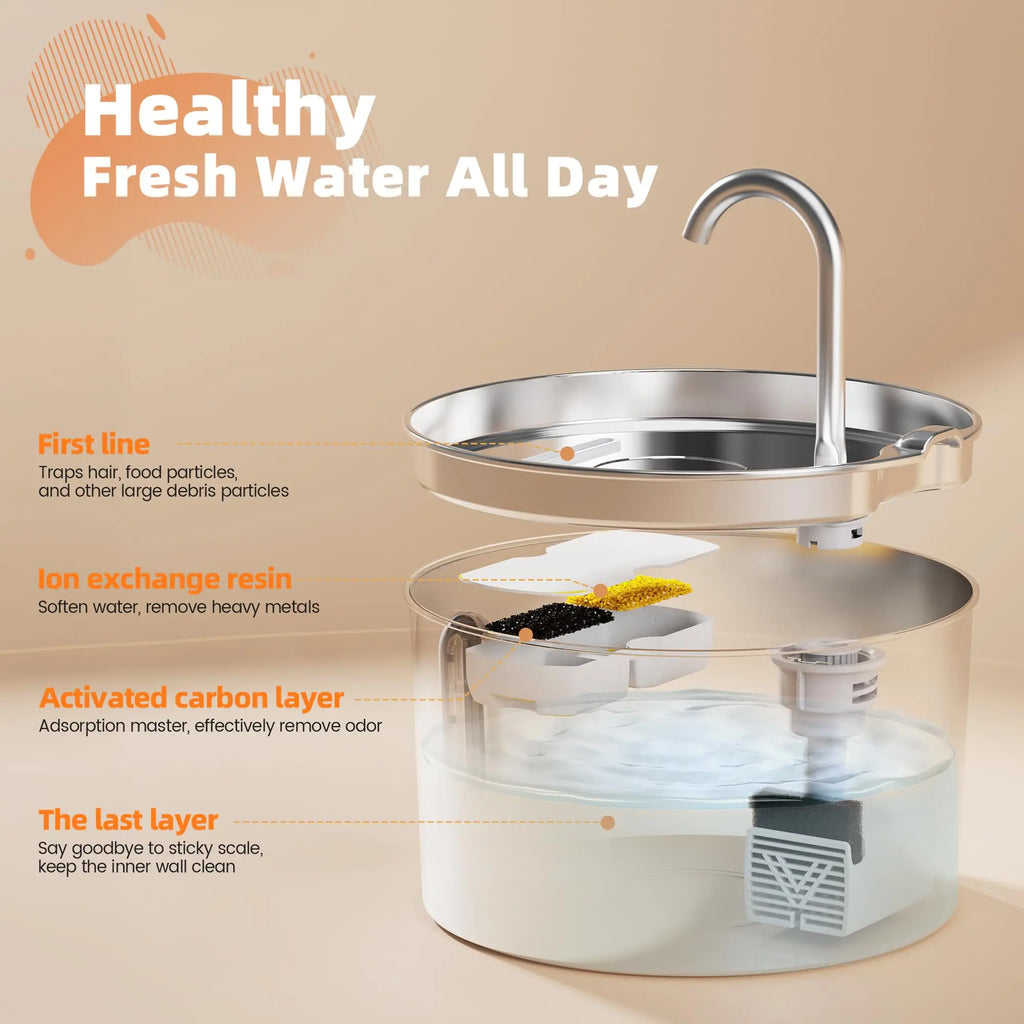 2.2L Cat Drinking Fountain Automatic Stainless Steel Pet Dogs Water Dispenser Ultra-quiet Pump Water Foutain For Multiple Pets