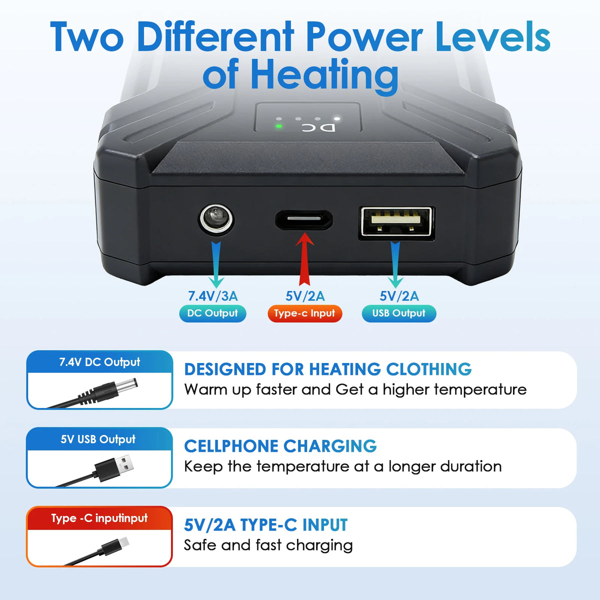 Powerbank 30000mAh Portable Heating Mobile Power Supply for Heating Vest Jacket Gloves Electric Heating Equipment DC Power Bank