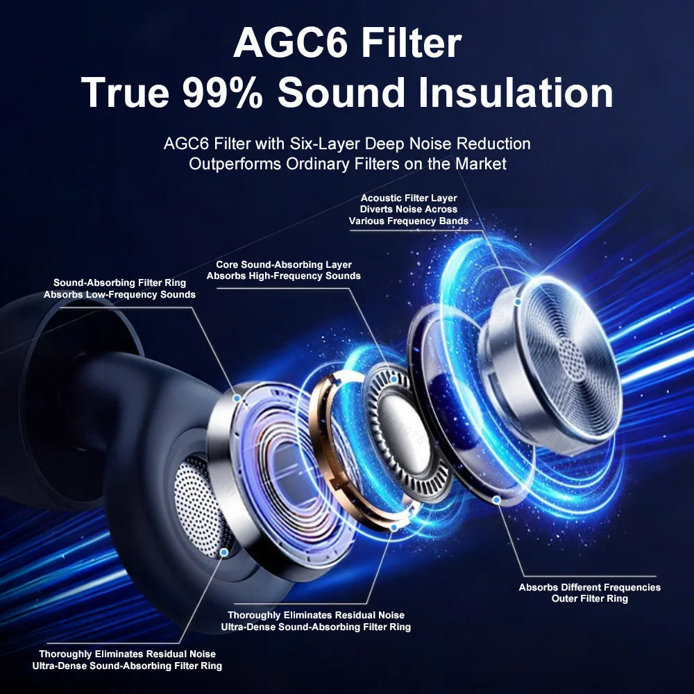 Noise Cancelling Ear Plugs for Sleeping Soft Silicone Sleep Earplugs Noise Reduction Earbuds for Sleep Work Study Travel