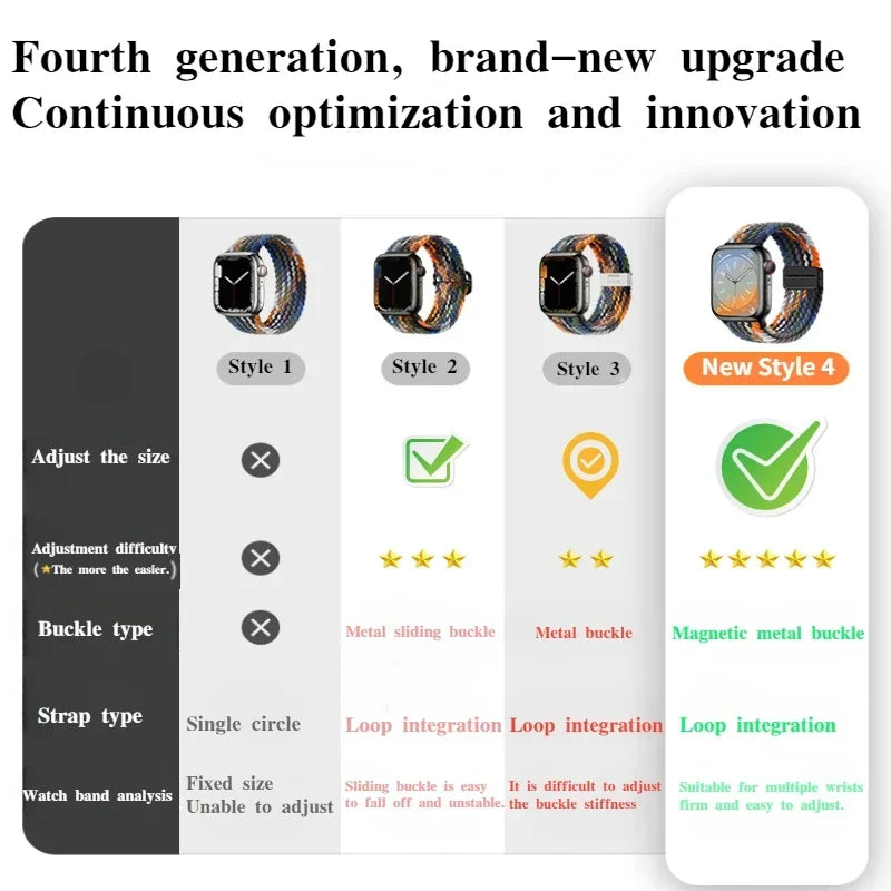 Nylon strap For Apple watch 11 10 42mm 46mm 9 8 7 45mm 41mm Ultra 3/2/1 49mm Magnetic wristband For iWatch 6 5 4 3 SE 44mm 40mm