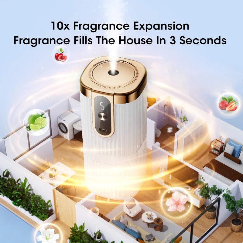 Smart USB Full-automatic 5-gear Plant Essential Oil Diffuser Perfume Humidifier Home Car Deodorization Aromatherapy Machine