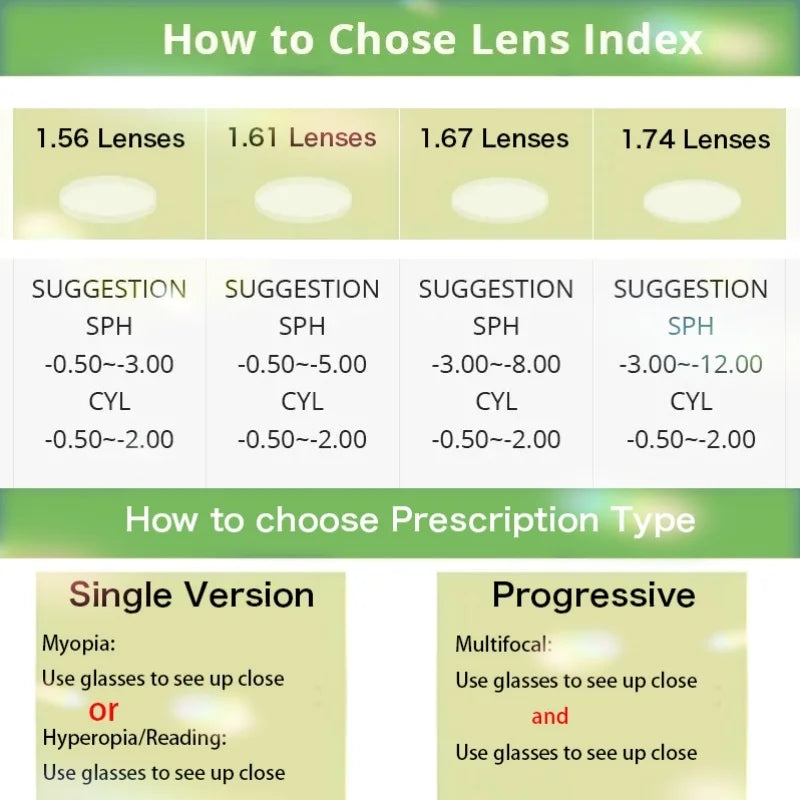 Xbora Fashion Round Optical Prescription Glasses Custom Reading Myopia Multifocal Titanium Alloy Eyewear For Men and Women 1644