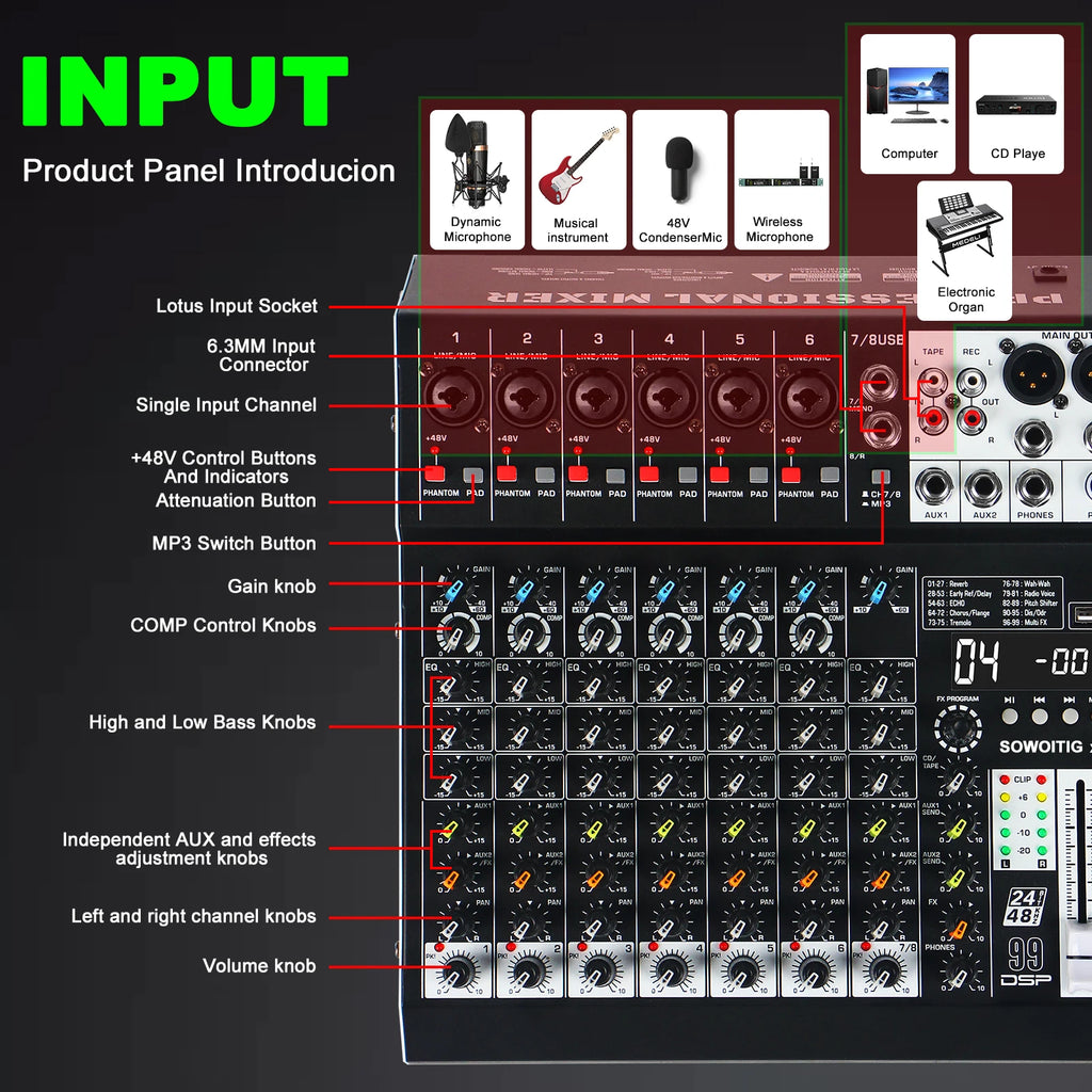 FULUODE X1-8C Audio Mixer 8-Channel Professional Mixer Console with 99 DSP Effects Mixing Board DJ Mixer with USB Bluetooth 48V