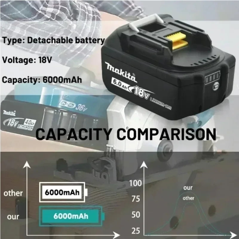 💣💣100% Genuine 18V Makita 6.0Ah Makita Battery BL1840 BL1830B BL1850B BL1850 BL1860 BL1815 Replacement Lithium Battery