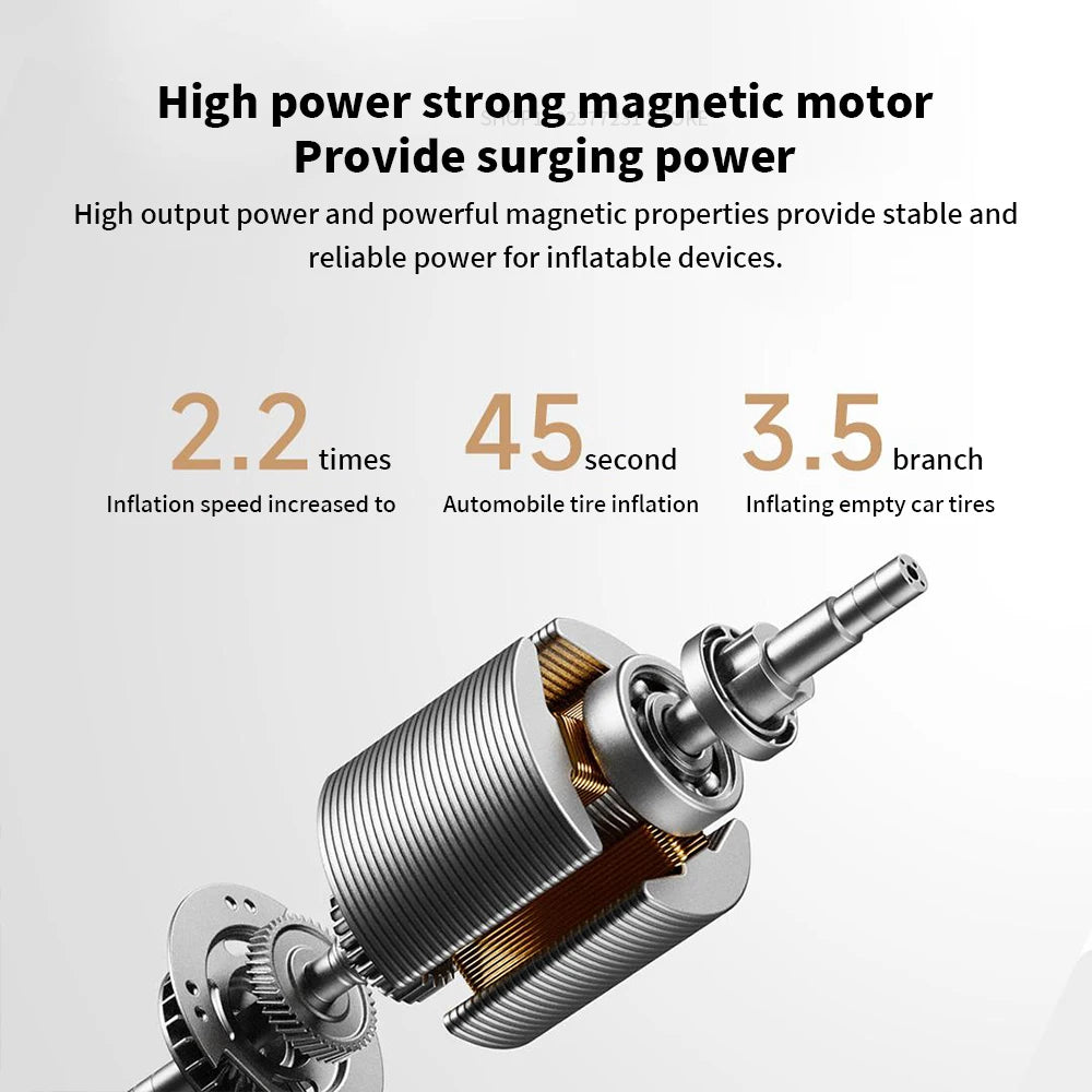 New MIJIA Air Pump 2 Pro Portable Electric Air Compressor Mi Inflatable Treasure 150psi High Pressure Motorcycle Car Soccer