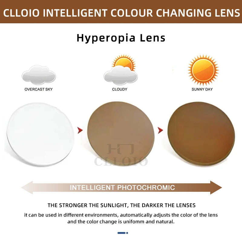 CLLOIO Photochromic Gray Brown Pink Purple Blue Lens 1.56 1.61 1.67 1.74 Prescription Lenses For Myopia Hyperopia Progressive