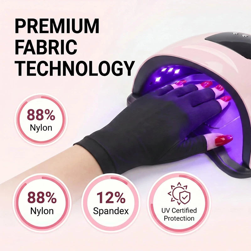 High-Quality Nail Art Glove UV Protection Glove Anti UV Radiation Protection Gloves Protecter For Nail Art Gel UV LED Lamp Tool