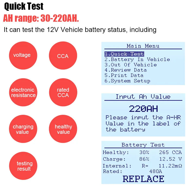 Ancel BA101 Car Battery Tester 12V 100-2000CCA 220AH Auto Load Battery Analyzer Multi Languages Car Battery Charging Tester