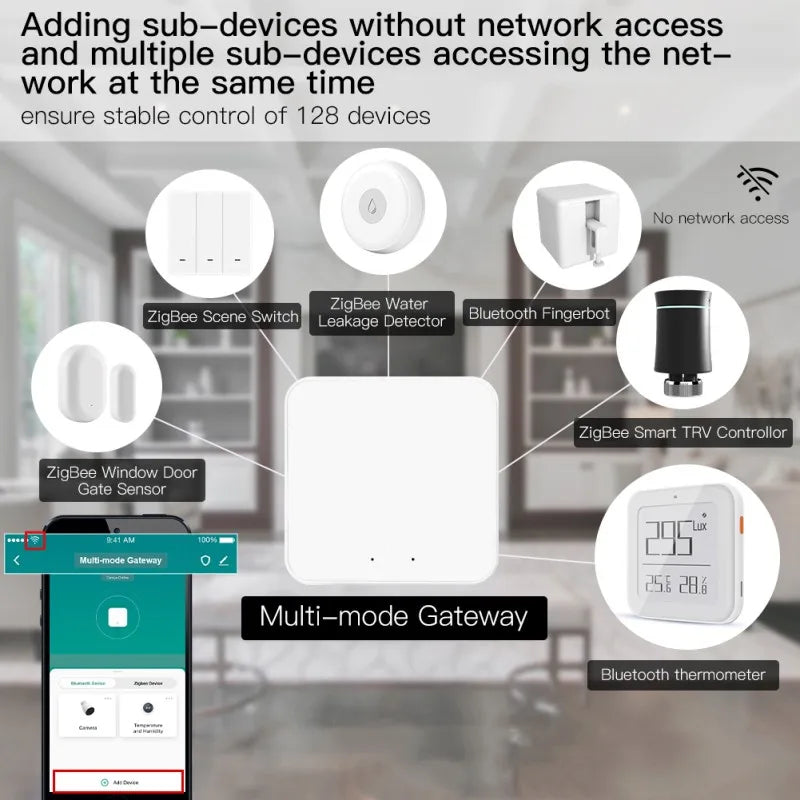Tuya Wireless Smart multi-mode Gateway  Bluetooth ZigBee Mesh Hub Smart Home  control Smart Life APP Work With Alexa Google Home