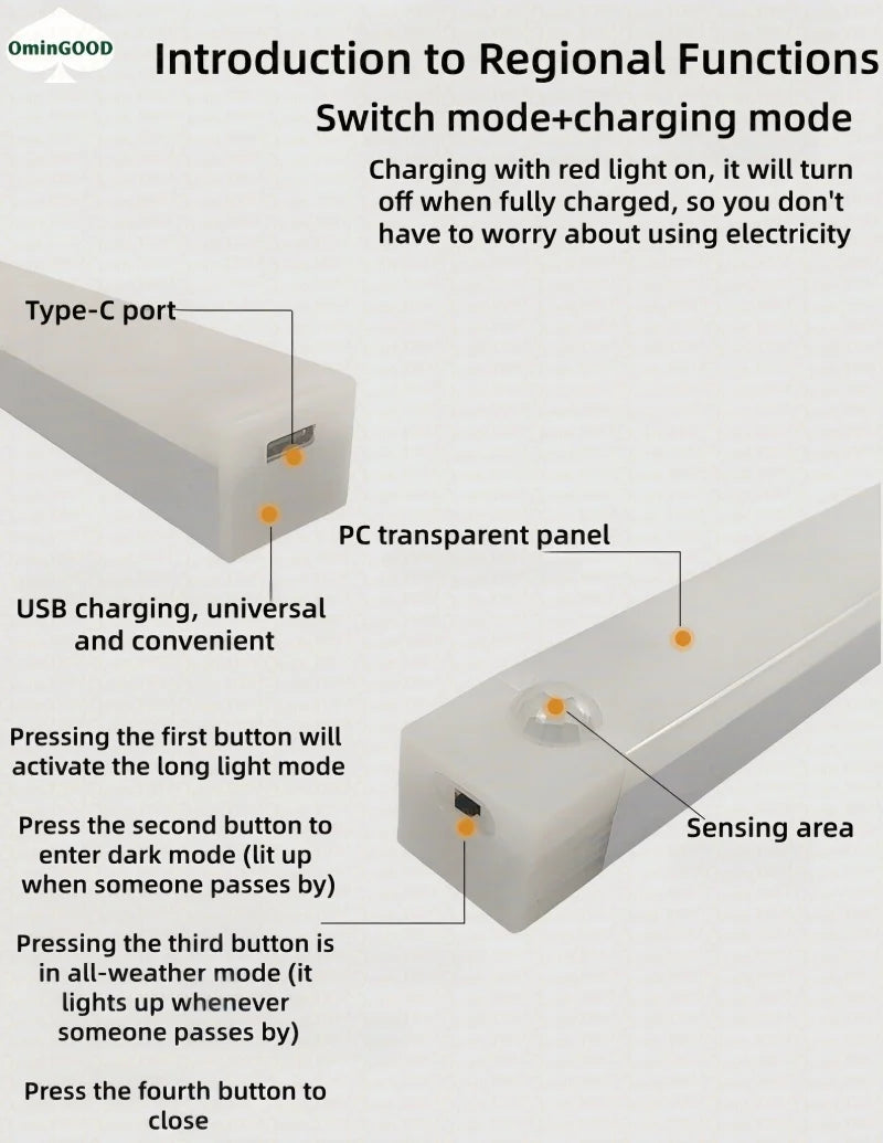 Rechargeable LED light, wireless motion sensing light, lighting strip under indoor cabinet, corridor sensing light