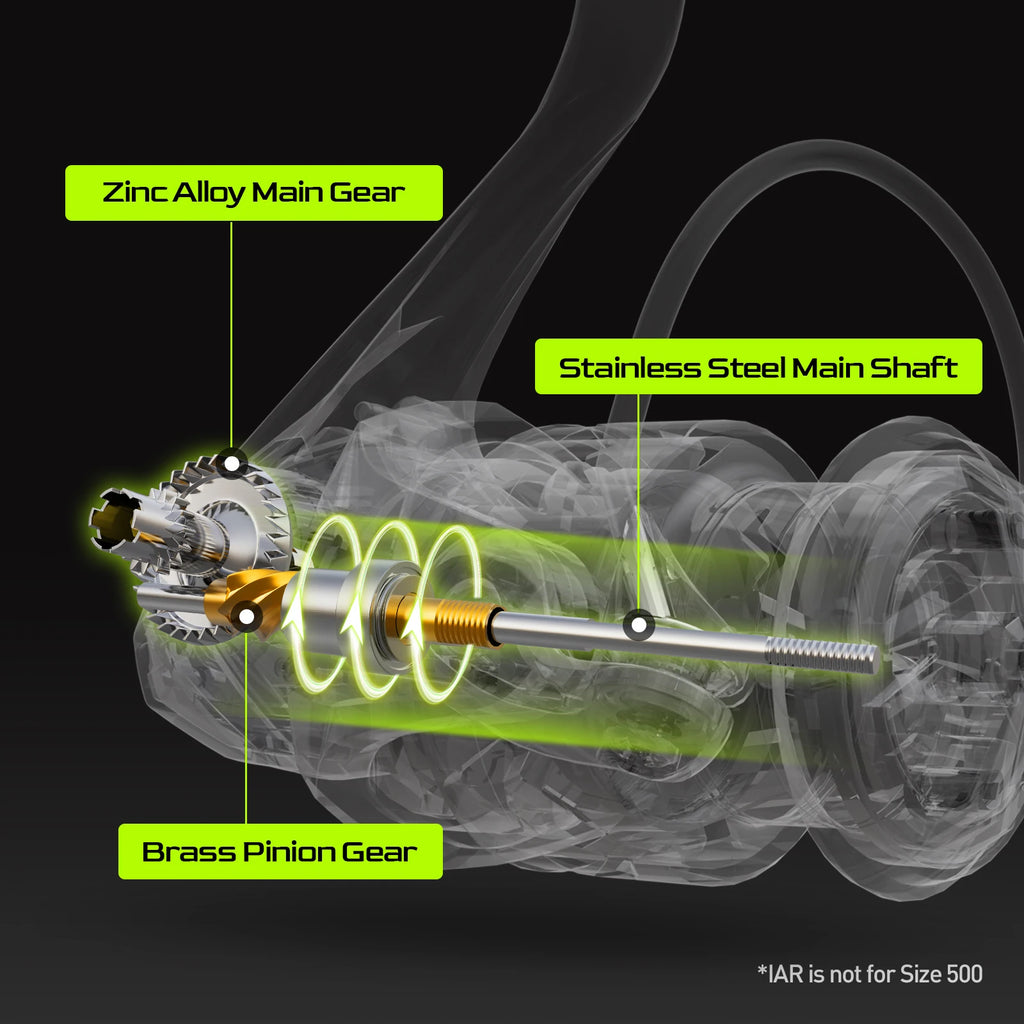 HANDING M1 Spinning Reel 12kg Max Drag Fishing Reel, 9+1 Ball Bearings, 5.2:1 Gear Ratio Powerful Reel for Perch Bass and Pike