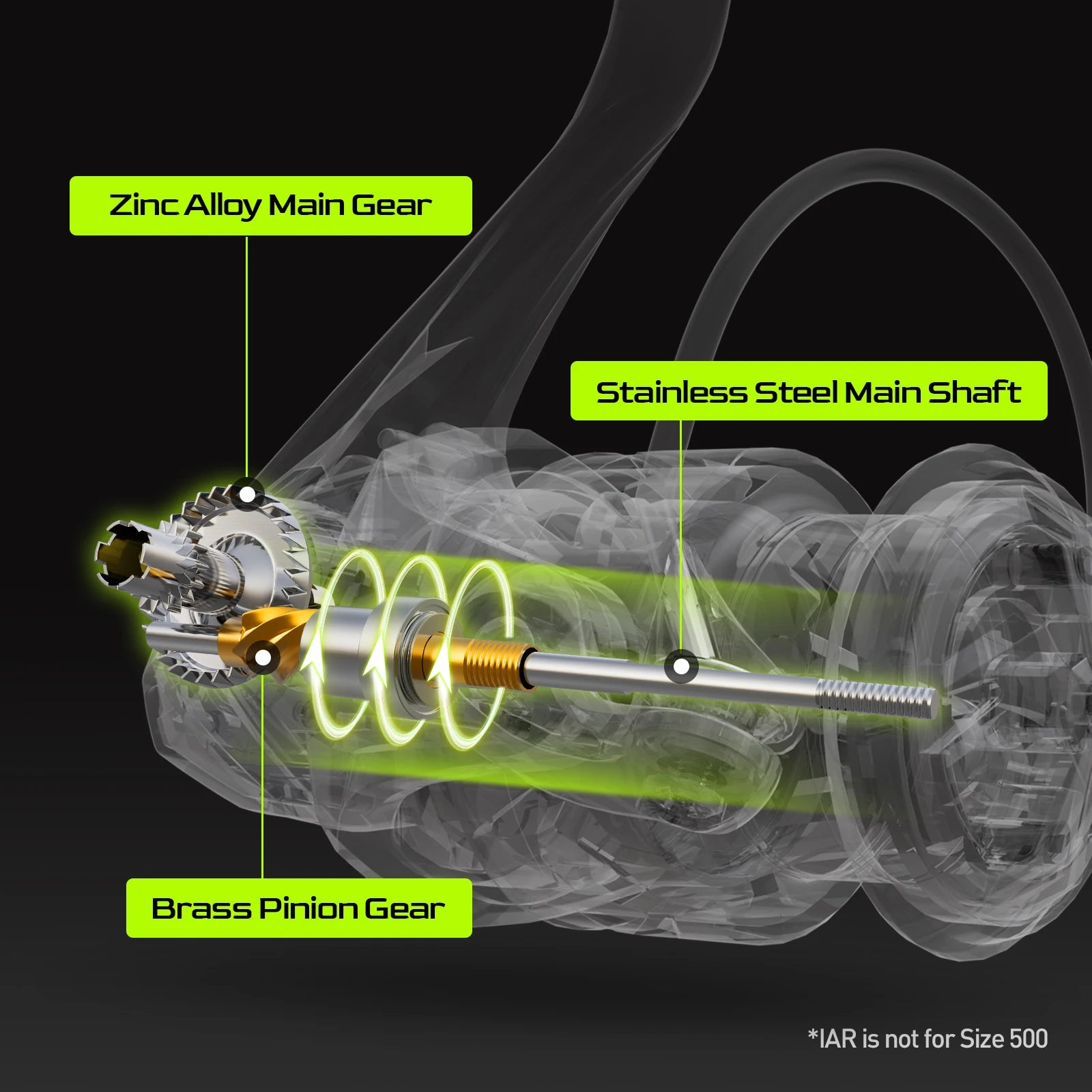 HANDING M1 Spinning Reel 12kg Max Drag Fishing Reel, 9+1 Ball Bearings, 5.2:1 Gear Ratio Powerful Reel for Perch Bass and Pike