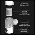 HOEFISHFaucet Filter Splash Proof Tap Water Purifier Filtration And Pressurization 720 Degree Rotating Universal Extension Nozzl