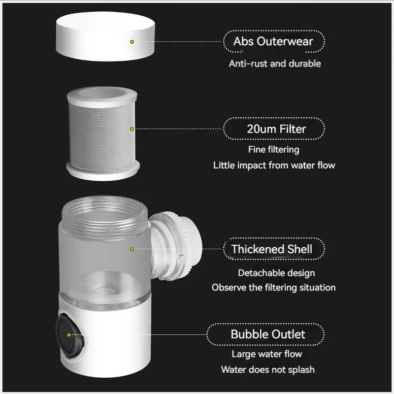 HOEFISHFaucet Filter Splash Proof Tap Water Purifier Filtration And Pressurization 720 Degree Rotating Universal Extension Nozzl