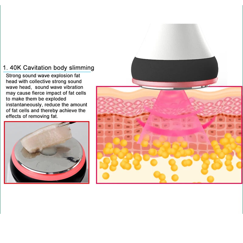 3-IN-1 Multipolar Radio Frequency 40K Cavitation Ultrasonic Slimming Skin Lifting Anti-Cellulite Fat Removal Body Massager Tools