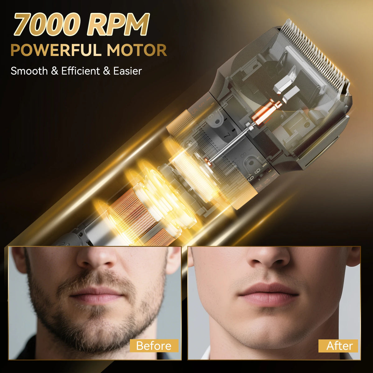 Kensen S29 Hair Trimmer for Men 2 in 1 Adjustable Hair Clipper Kit Electric Razor Dry/Wet Hair Cutting Machine Nose Hair Trimmer