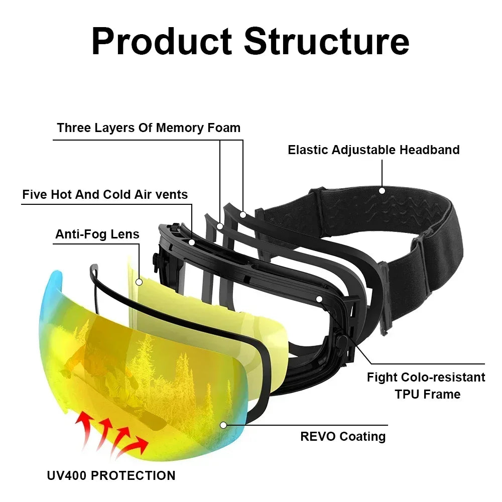 PHMAX Ski/Snowboard Goggles for Men Women, OTG Snow Goggles Anti Fog UV Protection Red Double Layers Lens Wide Vision Winter