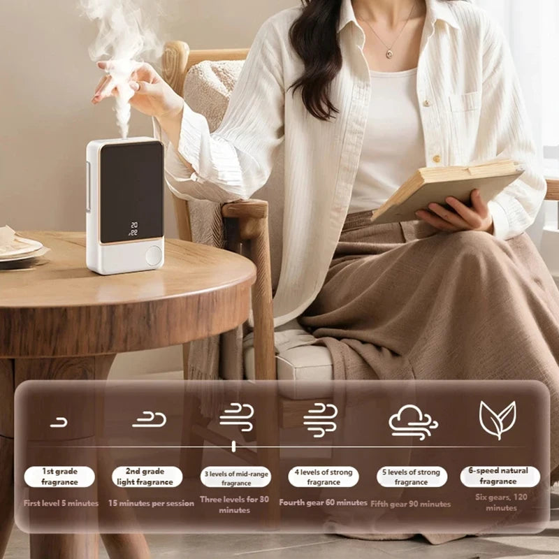 Smart Aroma Diffuser Air Purifier 5 Gears Digital Display Compatible with Plant Essential Oils Wall Mount Tabletop USB Charging