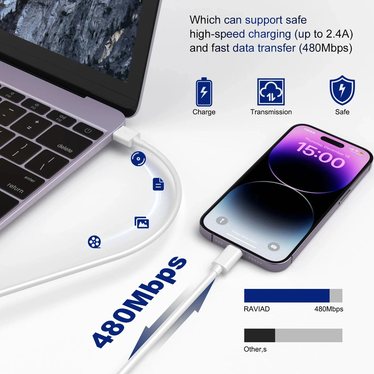 Xiao Mi PD Harger Cord for iPhone 3ft /6ft USB to Lightning Cable Fast Charging Cable for iPhone 14 13 12 11 XR XS