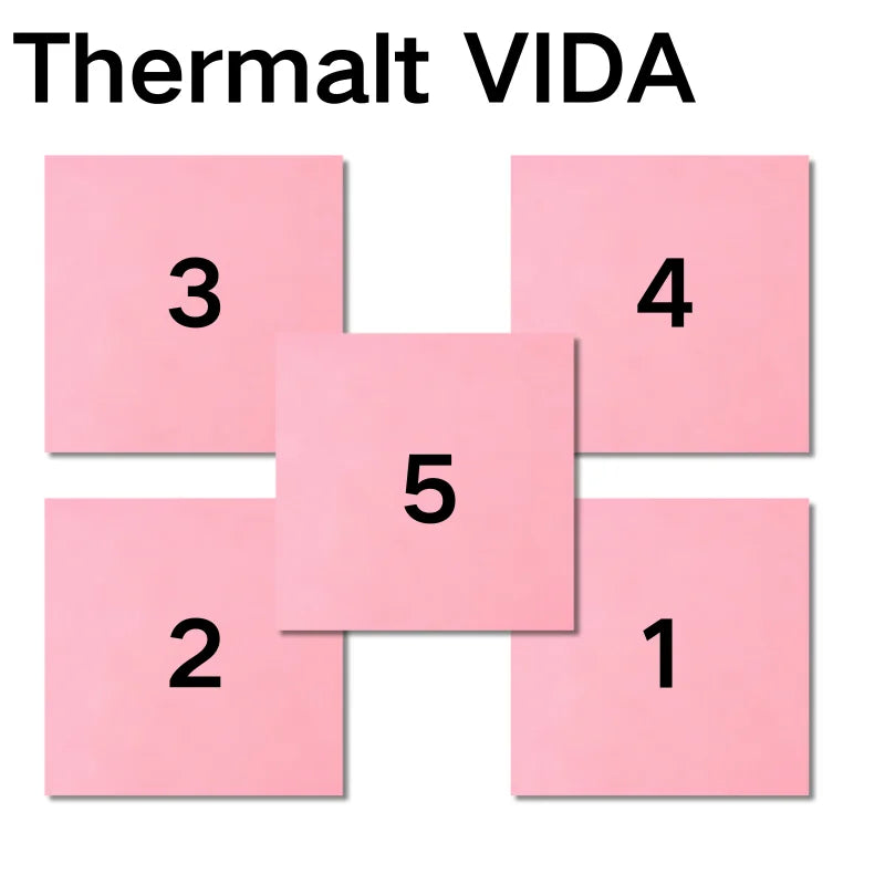 100pcs High Performance 21 W/mK 0.5/1.0/1.5/2.0/2.5mm Thermal Pad GPU CPU Heatsink Cooling Conductive Silicone Pad