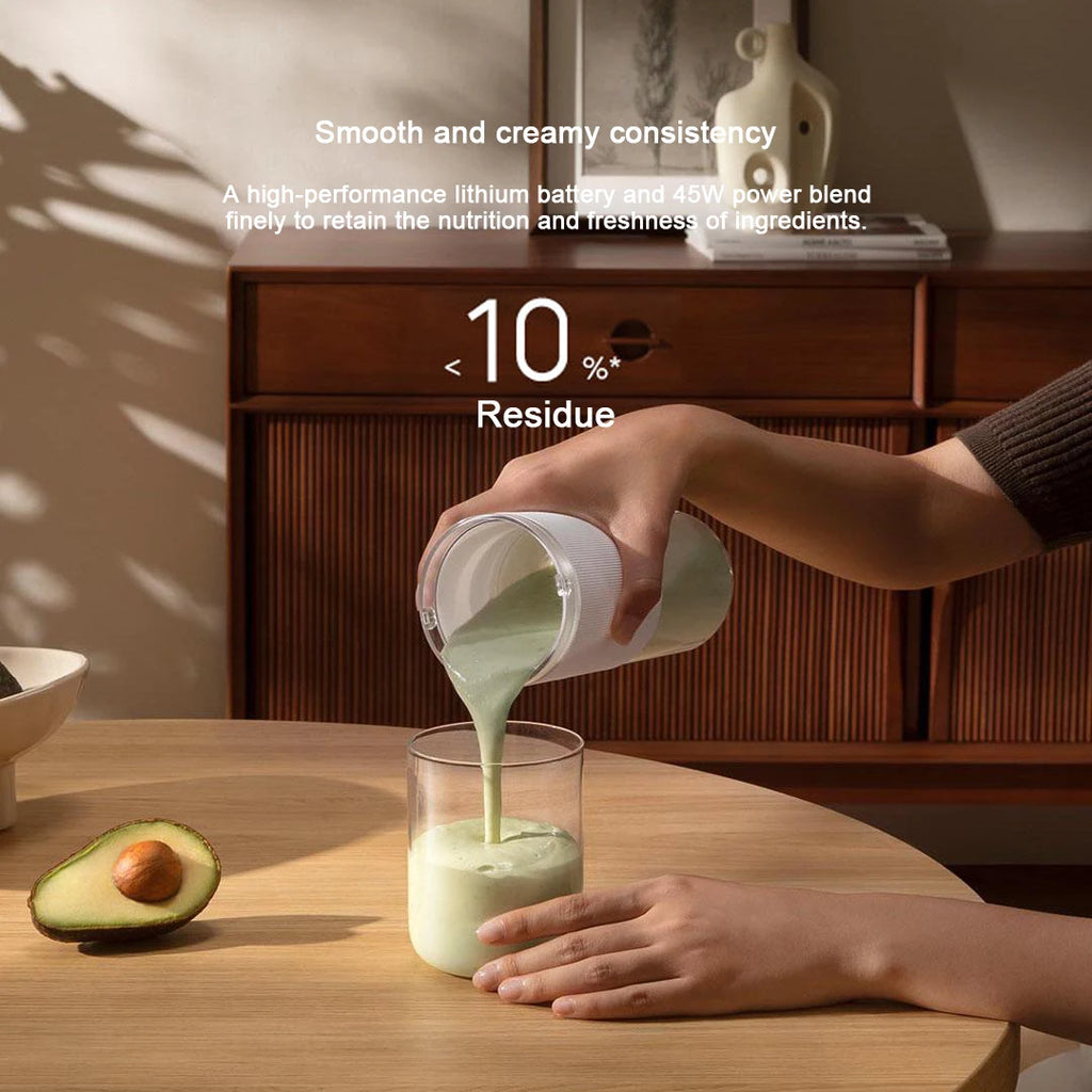 MIJIA Portable Blender 2nd Mini Blenders 19500RPM USB-C Rechargeable Ice Crushing Smoothie Juicer Cup Maker 300ML Capacity