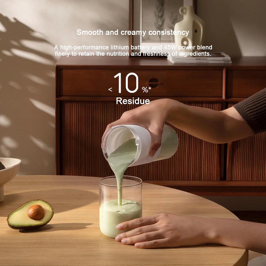 MIJIA Portable Blender 2nd Mini Blenders 19500RPM USB-C Rechargeable Ice Crushing Smoothie Juicer Cup Maker 300ML Capacity