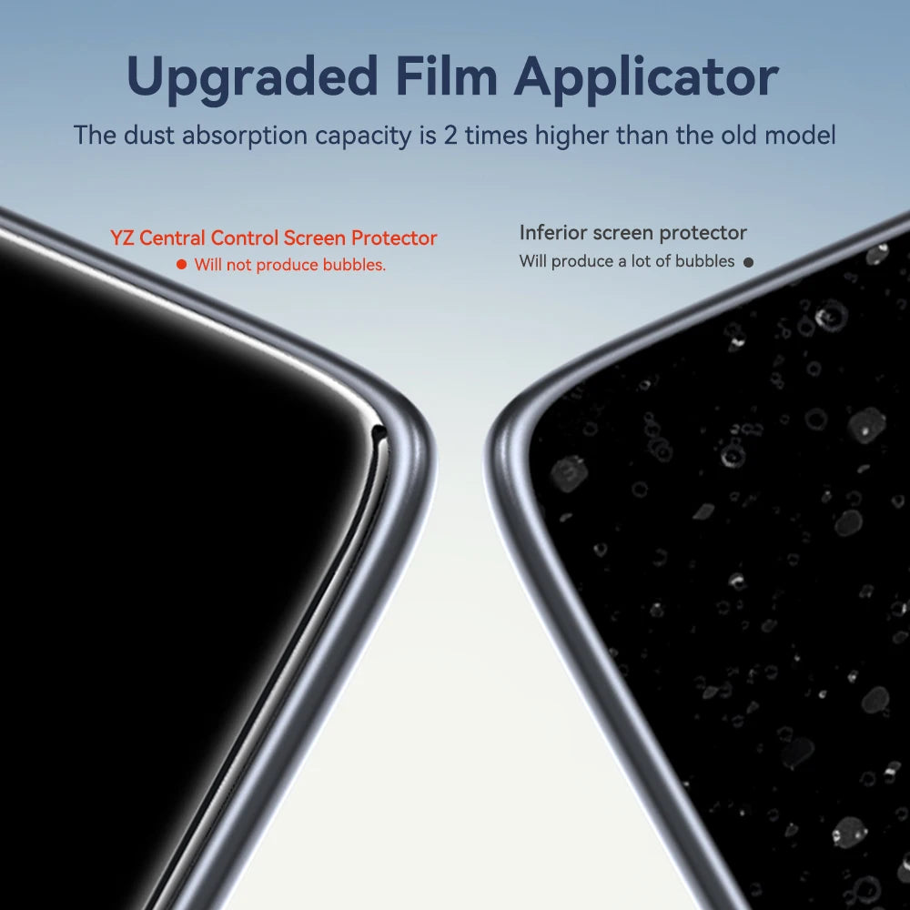 YZ Tempered Glass Screen Protector For Tesla Model 3 Y 2021-2025 Center Control Accessorie Matte Anti Glare HD Film Protection