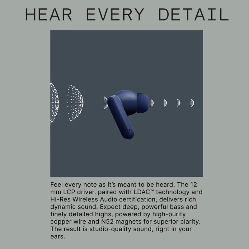 Nothing Buds 2 Plus CMF  New Global Version 50dB Hybrid ANC Earbuds Long Battery Hi-Res Audio IP55 Bluetooth-Compatible