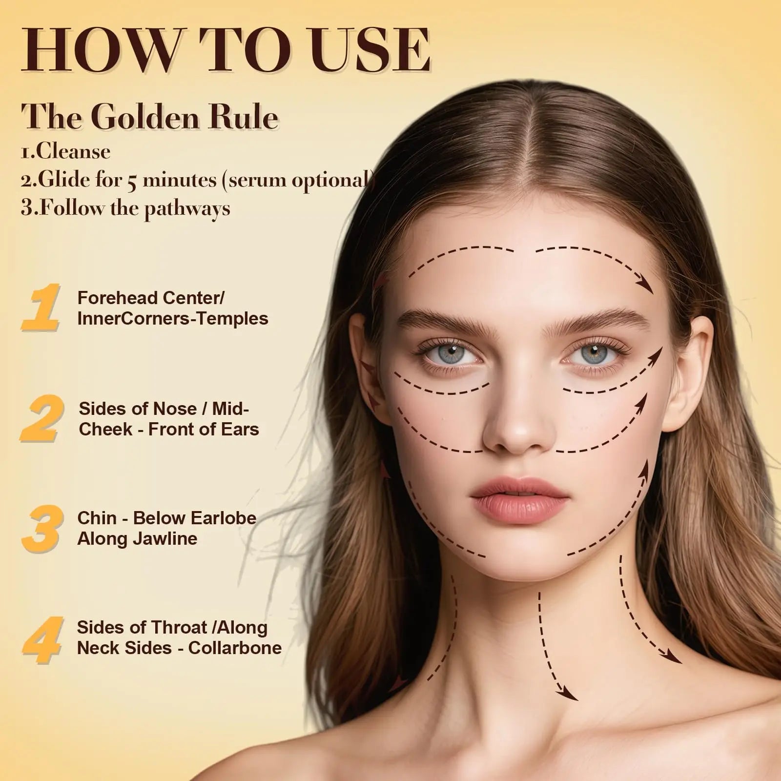Lymphatic Contour Face Brush Dry Facial Brush Soft Bristles Contoured Lymphatic Massage Tool Home Spa Gentle Exfoliation Brush