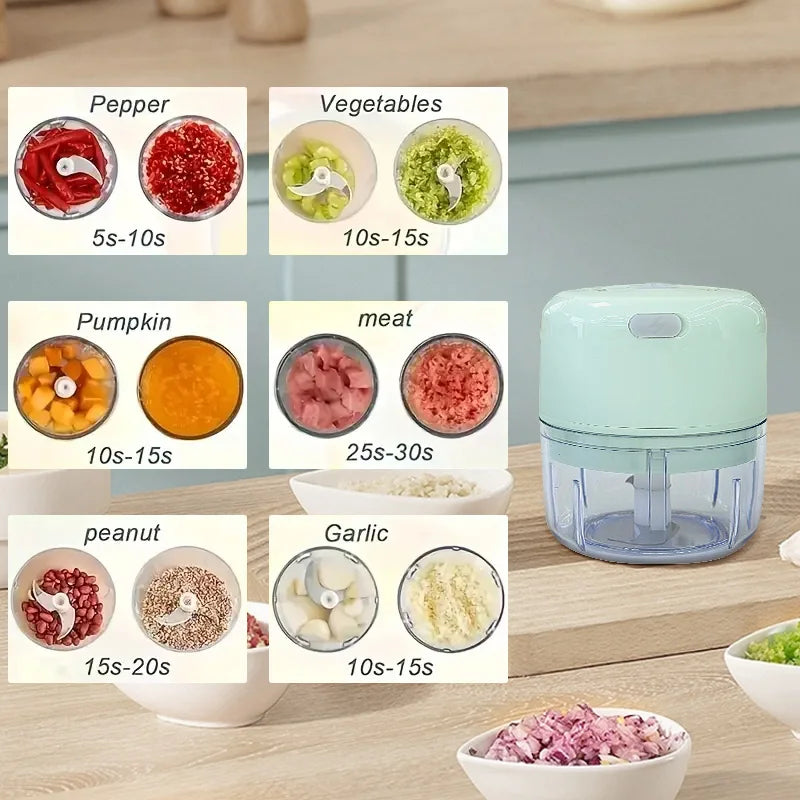 250ml Mini Rechargeable Garlic Chopper and Meat Grinder, Durable and Sturdy, Suitable for Crushing Garlic, Chili, Onions, Minced Meat, Nuts, and More