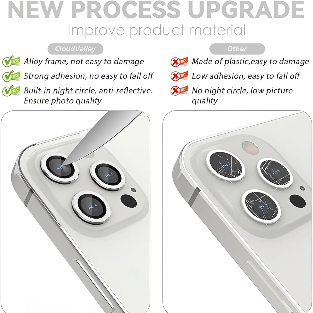 Tempered Glass Camera Lens Protector For iPhone 17 Pro Max 17 Pro 16 Pro 15 Plus 14 13 Mini 12 11 Phone Protection Accessories