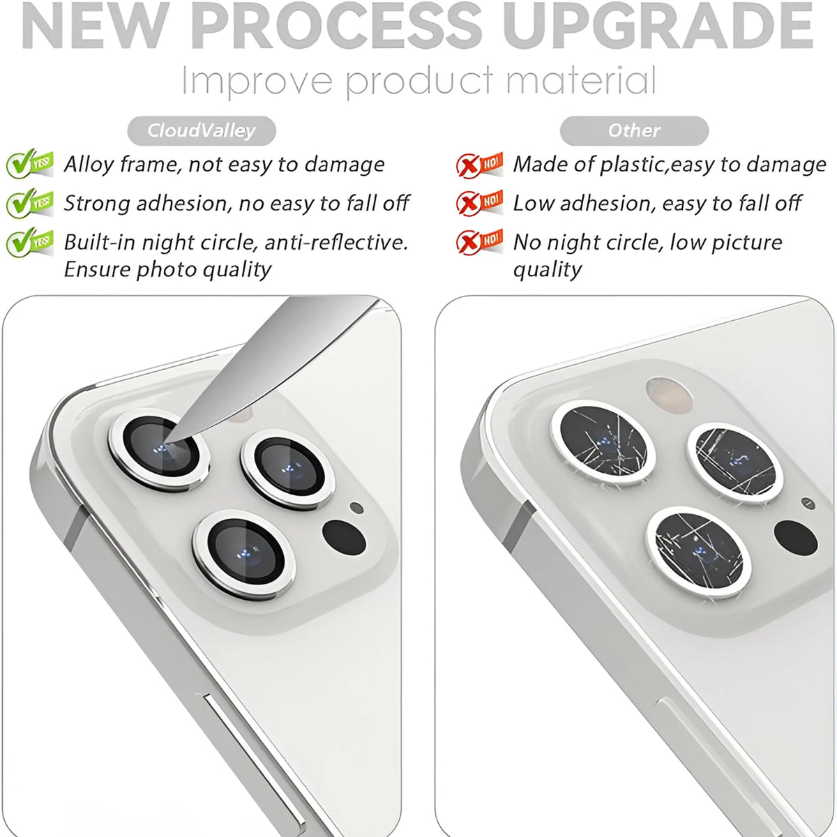 Tempered Glass Camera Lens Protector For iPhone 17 Pro Max 17 Pro 16 Pro 15 Plus 14 13 Mini 12 11 Phone Protection Accessories